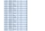 handle data merging, splitting and organization tasks